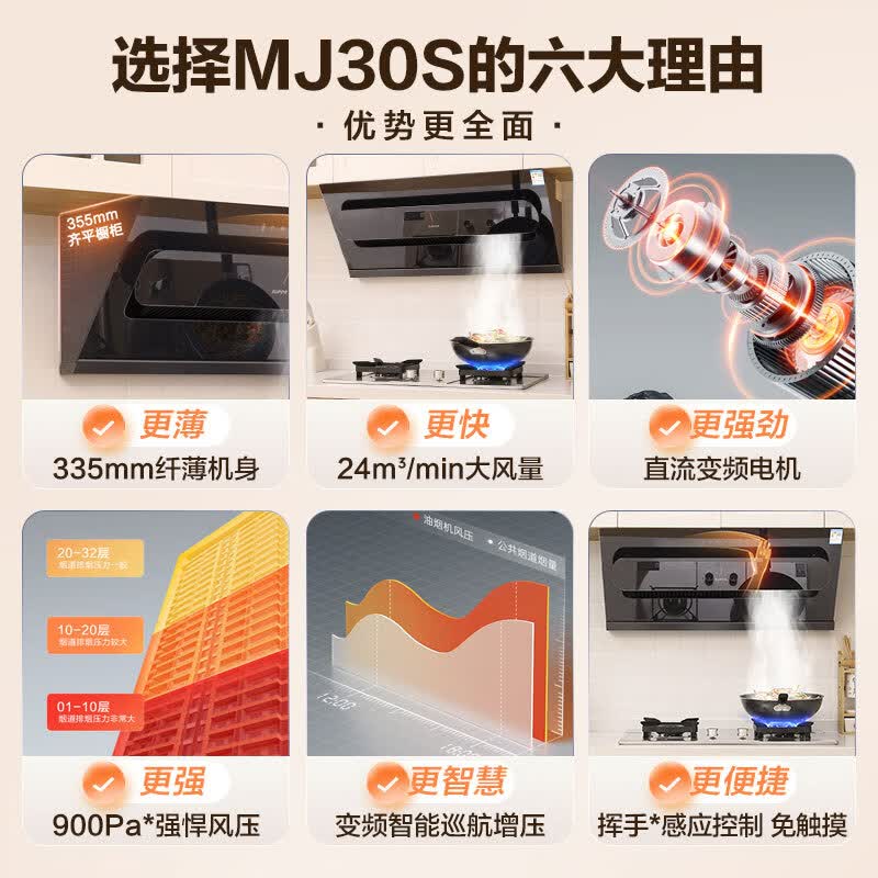 2026年油烟机品牌排名前十名,这10款大吸力低噪音,厨房清爽太赞了!-图片7