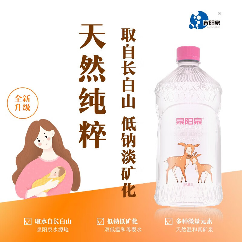 泉阳泉（QUANYANGQUAN） 长白山矿泉水整箱适合母婴天然矿泉水宝宝用水然矿泉水1L 1L*12瓶*2箱母婴水