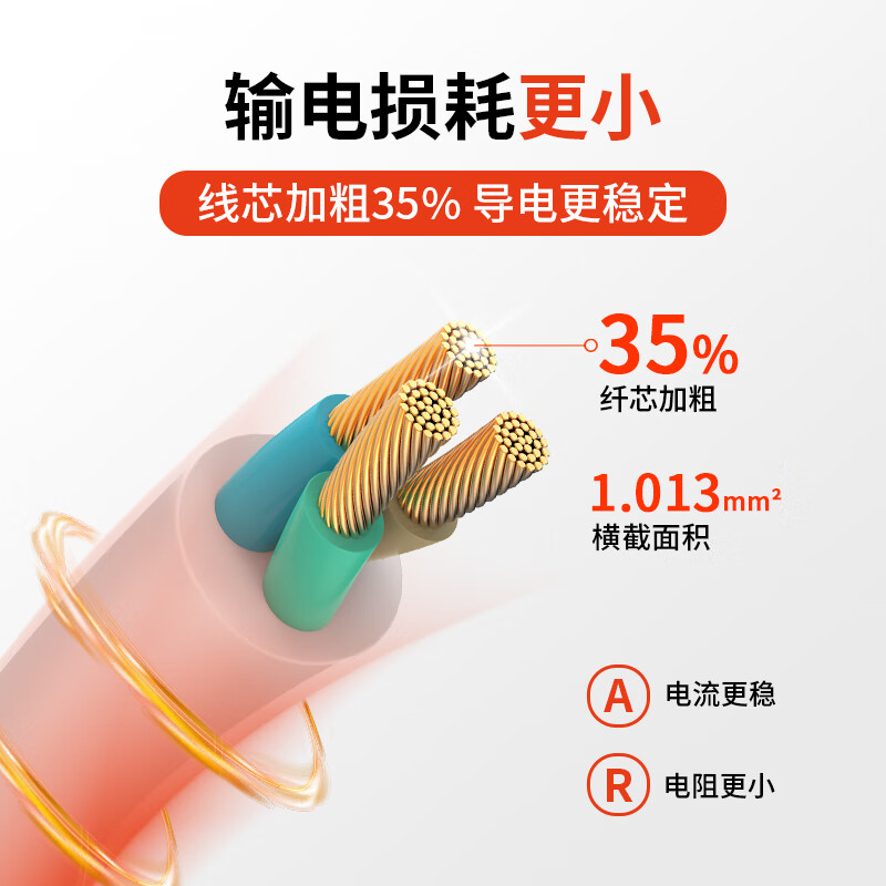 利特舜多功能插座USB插排插线板转换器家用接线板宿舍多孔拖线板 【0.5米总控】五孔*2+两孔*1