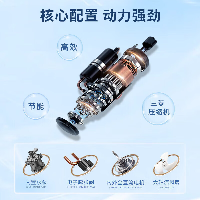 2026年一拖二空调怎么选不踩雷？实测这3款，省电又静音