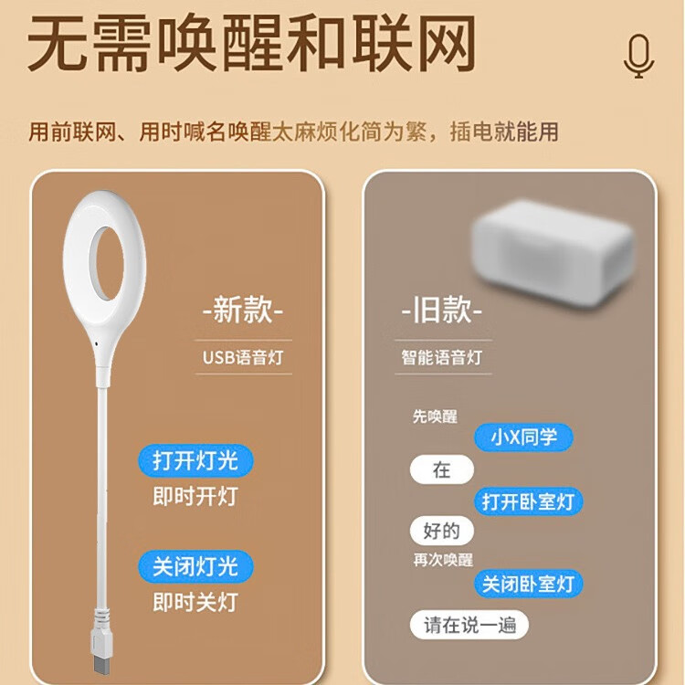 纯淳智能语音USB小夜手机支架床边灯声控灯声音控制家用宿舍起夜 1台