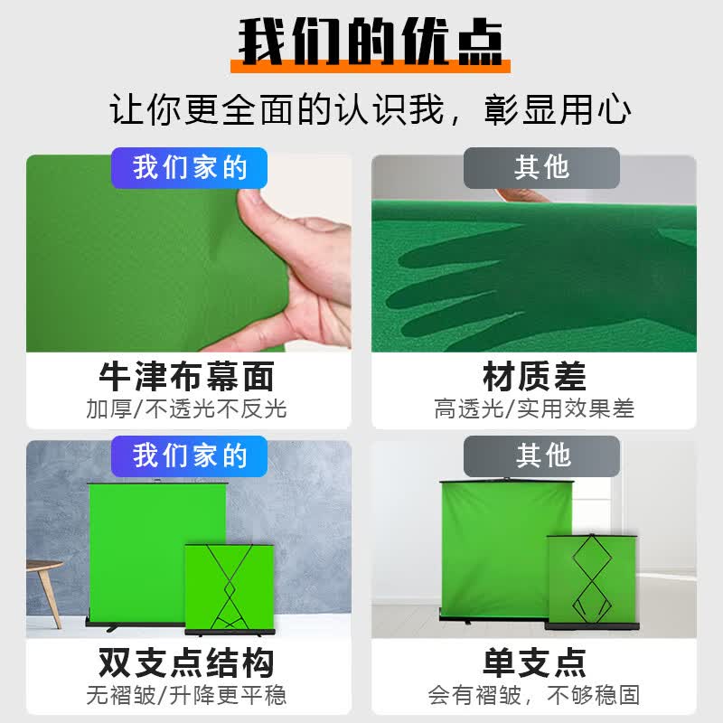 利帅直播抠像布 升降地拉幕可移动 便携式伸缩幕布 免打孔免安装 绿幕背景布 2.5米宽*2.5米高(绿幕)