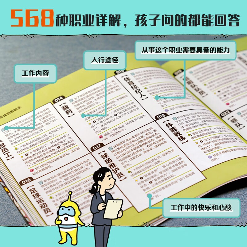 世界上有多少种职业详情图