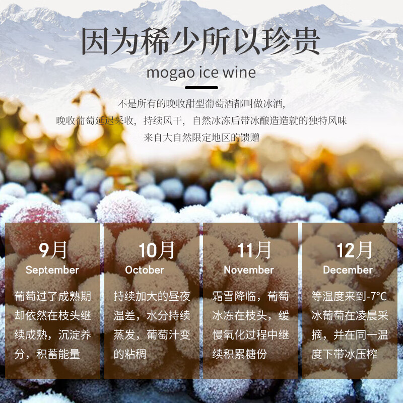 配图4