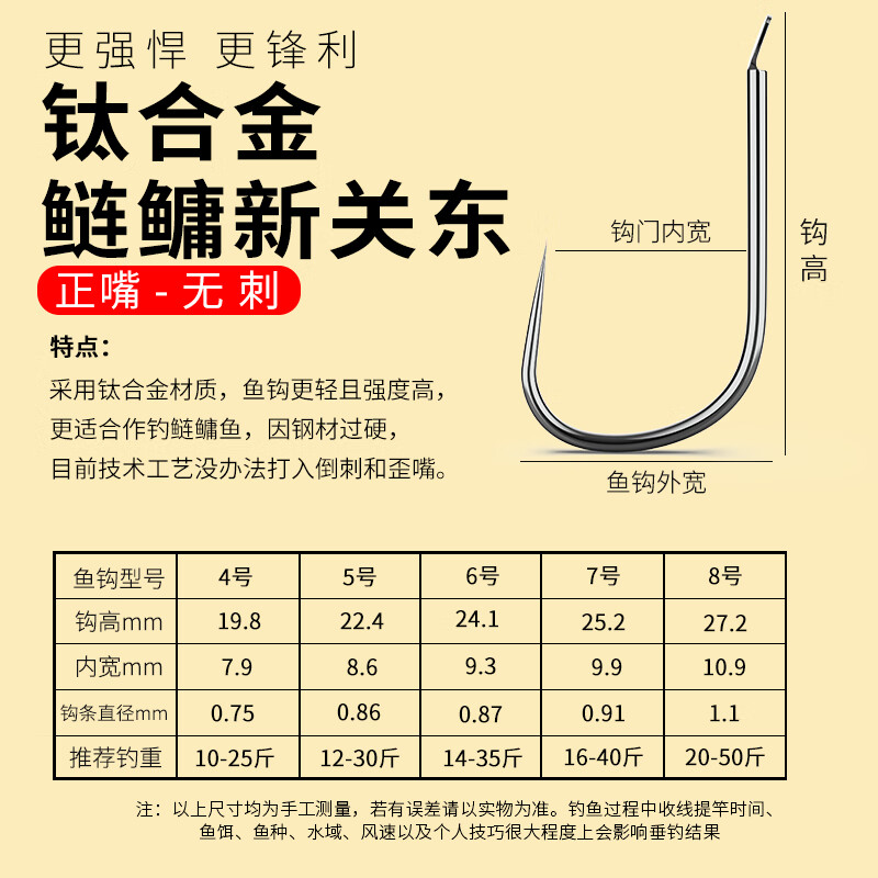 环盛加强新关东鲢鳙专用鱼钩新型花鲢胖头鱼专攻歪嘴狼牙钓鱼钩大物钩 钛合金鲢鳙新关东无刺白镍30枚装 5号