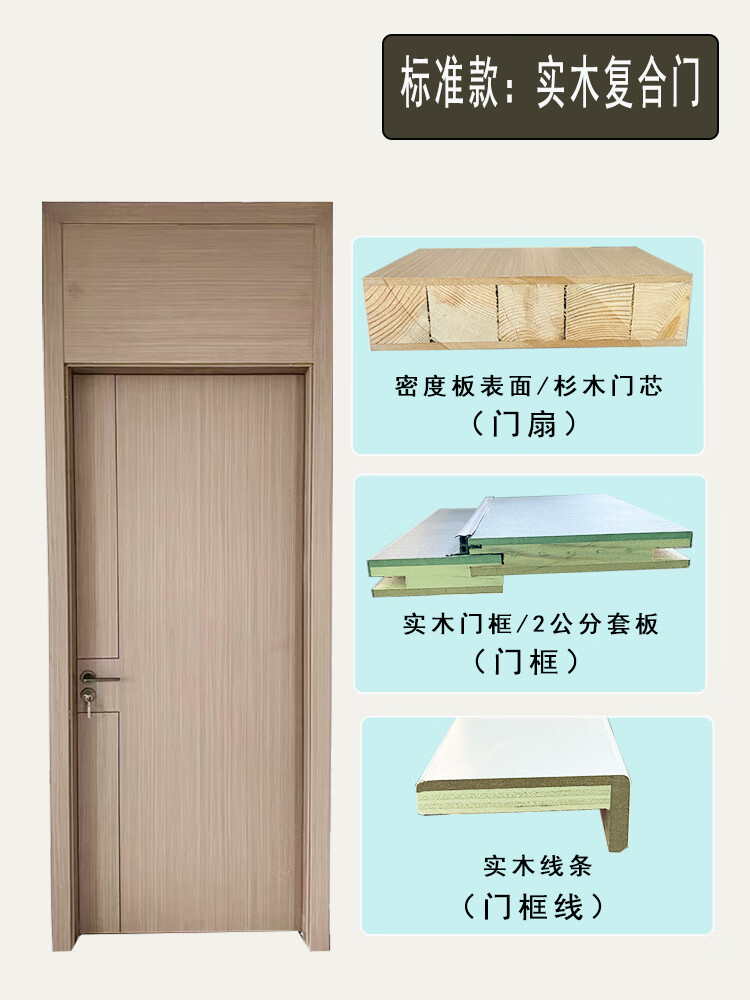 米詅卧室门木门套装门灰色平板室内通顶门一门到顶房间门轻奢简约家用