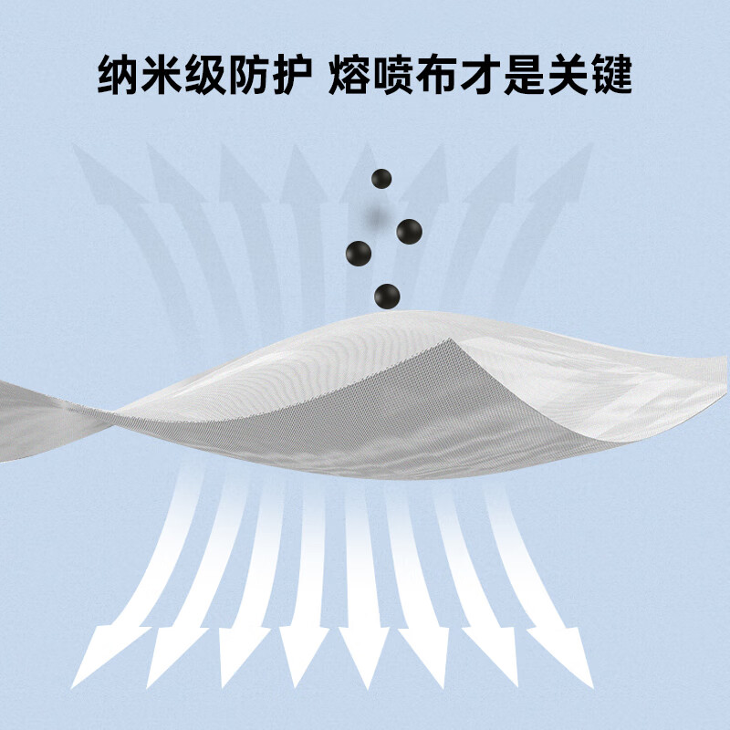 康诺迩一次性防护口罩三层透气云感贴合防风防尘防细菌成人通用 【三层加厚】100只黑色