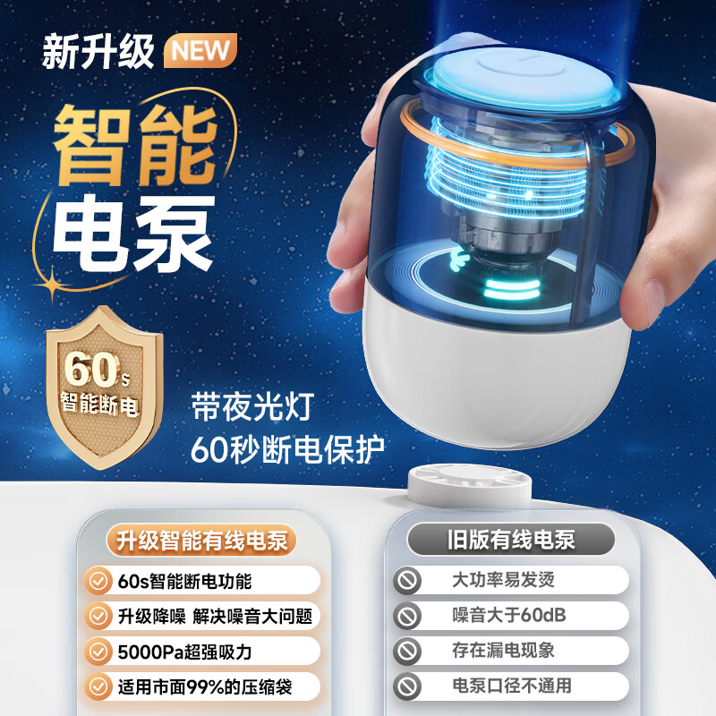 昂图真空压缩收纳袋免抽气被子衣服衣物整理电泵羽绒服棉被打包装袋子 2个特大立体6个中立体【无泵】
