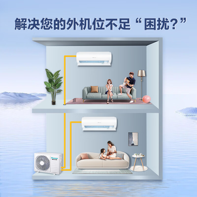 海信一拖二 中央空调智能 1拖2直流壁挂式 分体家用 客厅卧室LOFT公寓变频挂机空调【免1400元安装费】 一拖二(大1.5P挂+大1P挂)【主销】