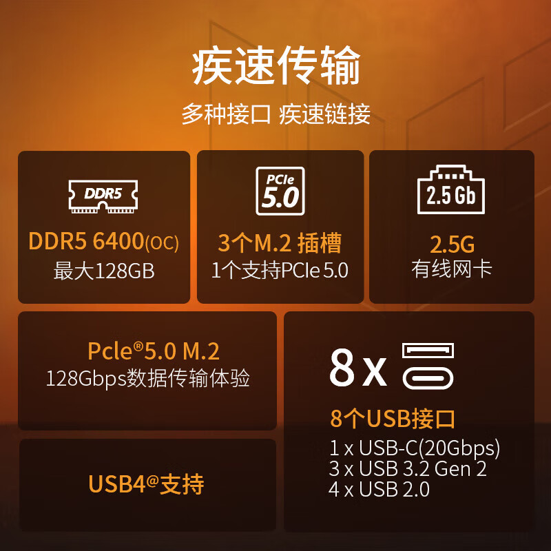 华硕 TUF GAMING B650-PLUS WIFI 图 5