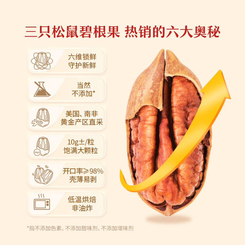三只松鼠(three squirrels)碧根果量贩500g特大健康坚果零食休闲食品