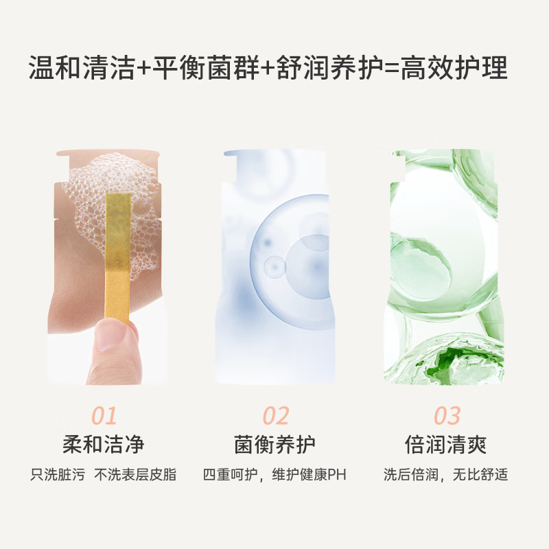 Dr She儿童私处清洗液小花园清洗液沐浴露青少年女性私处清洁抑菌护理液 成年女性私处洗液150ml赠30ml