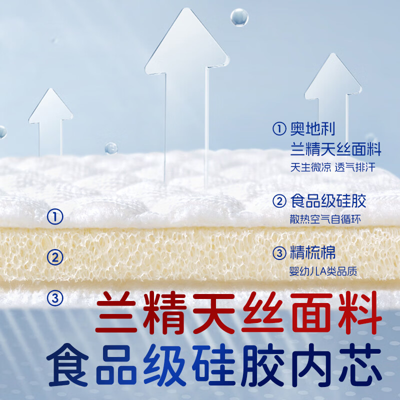 夏娃贝比(evebaby)婴儿定型枕头0到6个月新生儿硅胶护脊0-1岁宝宝纠正睡头型枕四季 0-1岁 硅胶护脊 A类一等品