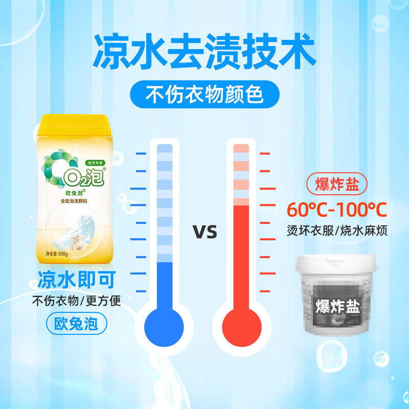 欧兔泡O2泡强效全能洗去顽固污渍神器高倍活氧去黄渍强去污泡洗粉 【高倍活氧】全能洗1瓶