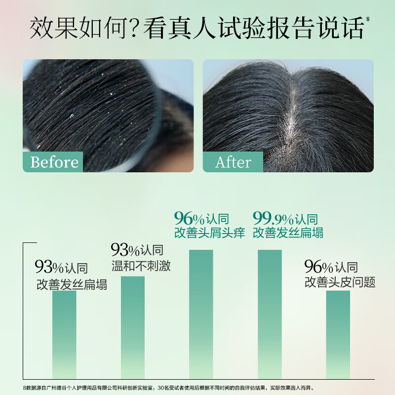 阿道夫洗发水精油香氛洗发露控油蓬松去屑舒缓柔顺留香乳液洗头膏男女士 净屑舒爽洗发520ml【头屑反复发质】 洗发水