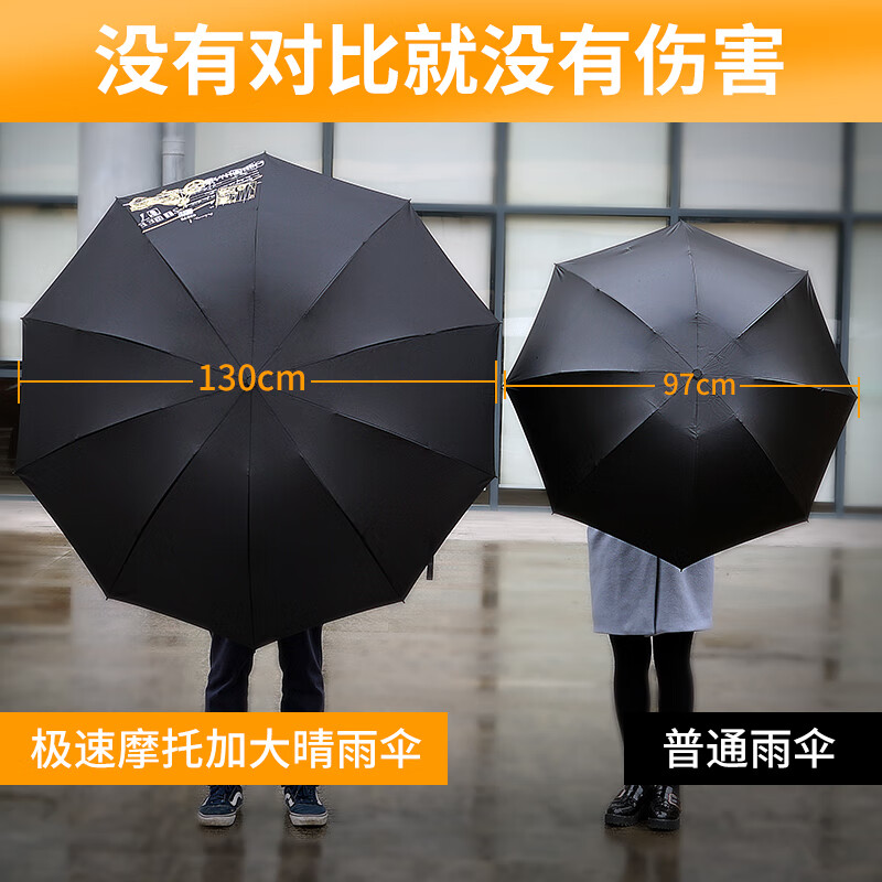 红叶五人超大黑胶雨伞大号防风雨伞加粗加固雨伞男女商务晴雨两用伞 黑色8骨中号伞面 8骨 伞下103cm