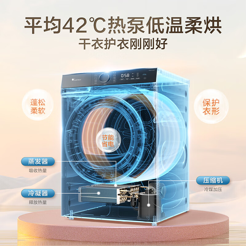 小天鹅TG100V618PLUS洗烘套装怎么样？有什么优缺点