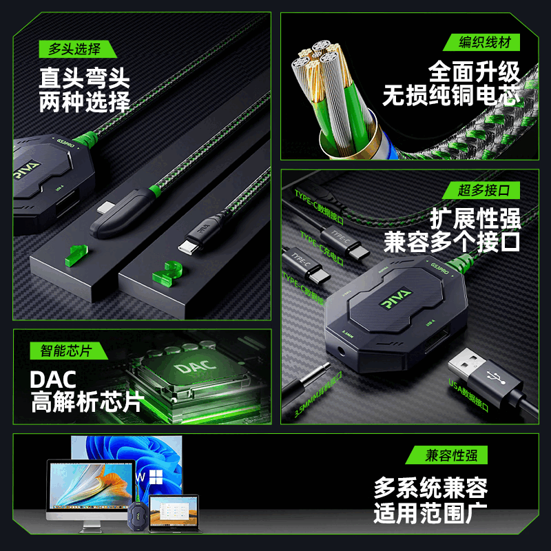 Piva派威GS3pro转接器typec耳机转换器适用苹果ipadpro平板手机15PM 派威GS3Pro直头四合一转接器