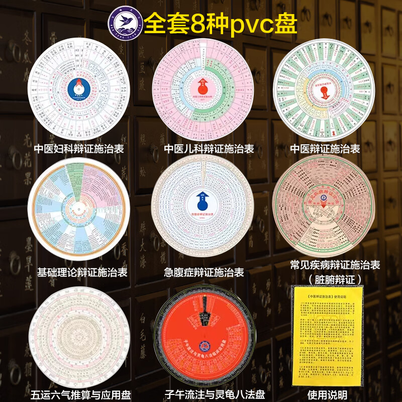 剂量表随证加减基础理论辨证施治表双层可旋转21cm有使用说明送子午盘