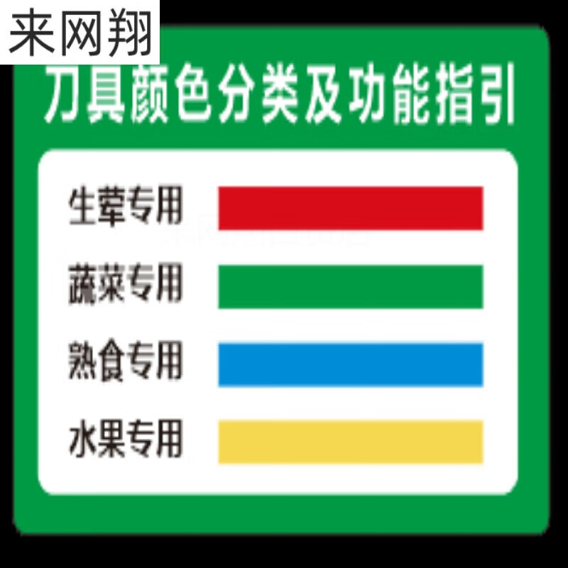 刀具砧板分类摆放标志幼儿园食堂厨房4d色标管理标识牌亚克力 刀具