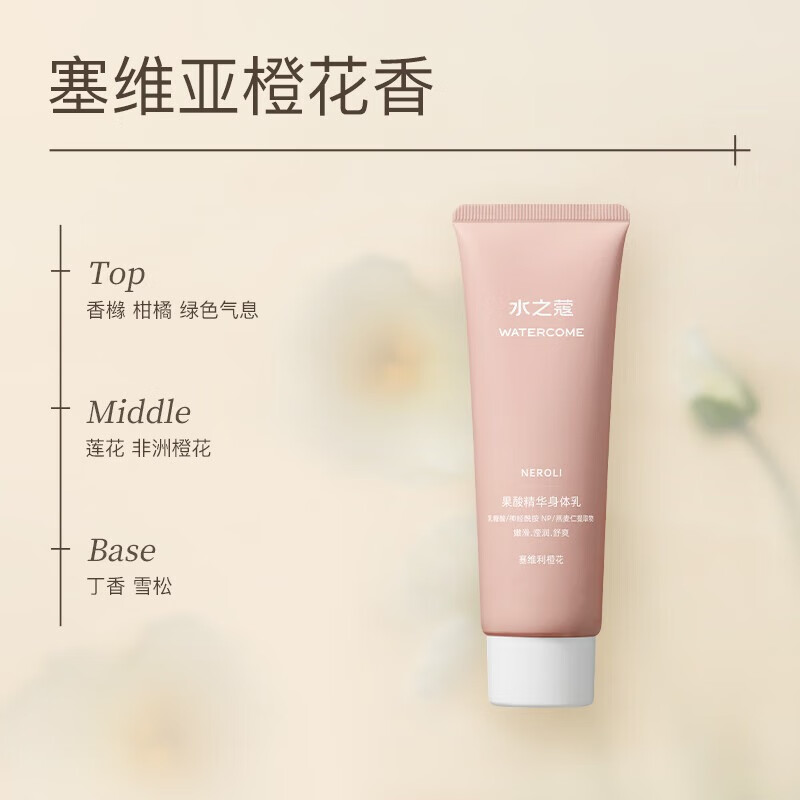 水之蔻身体乳女烟酰胺提亮补水保湿滋润果酸嫩肤持久留香润肤乳男士. 【烟酰胺+果酸】身体乳 50g 2支