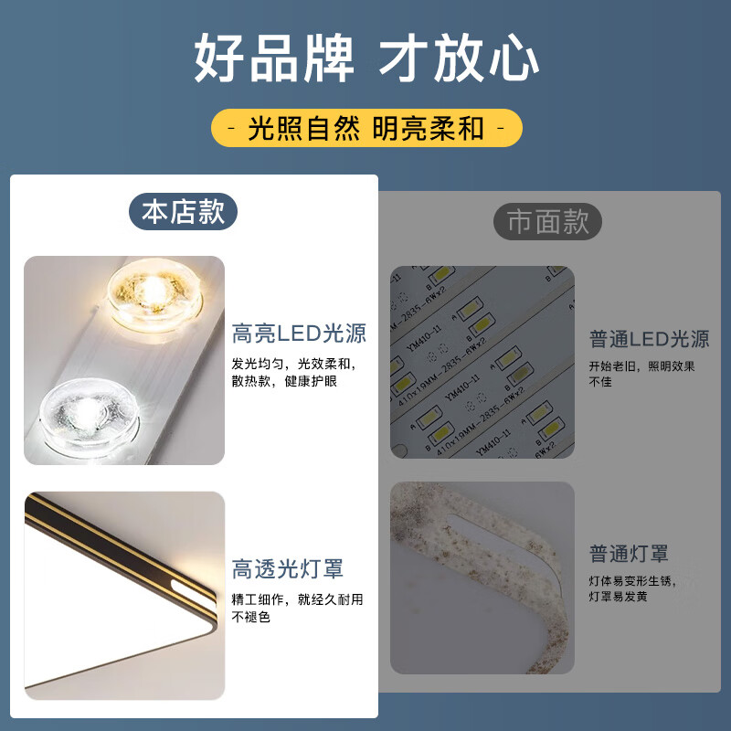 昆迪卡护眼超薄吸顶灯客厅灯长方形大厅卧室吸顶灯房间简约大气书房中山 黑金50cm园48瓦 三色变光