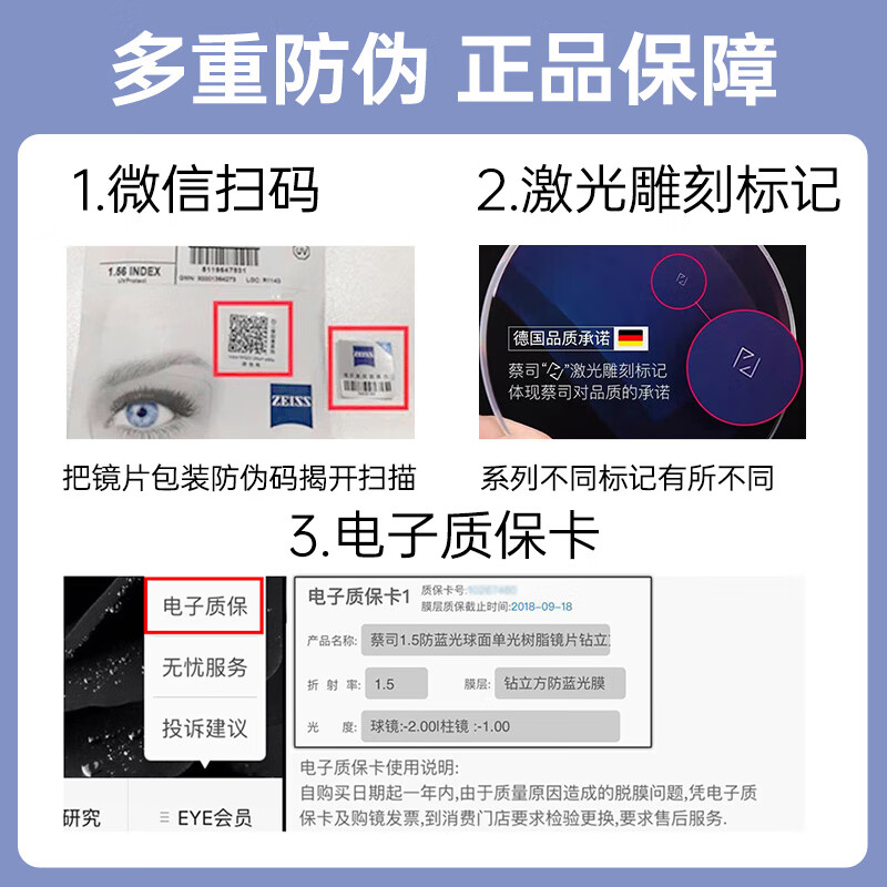 蔡司镜片新品泽锐钻立方防蓝光近视单光眼镜片铂金膜2片 钻立方防蓝光Plus铂金膜(2片) 1.74(薄)