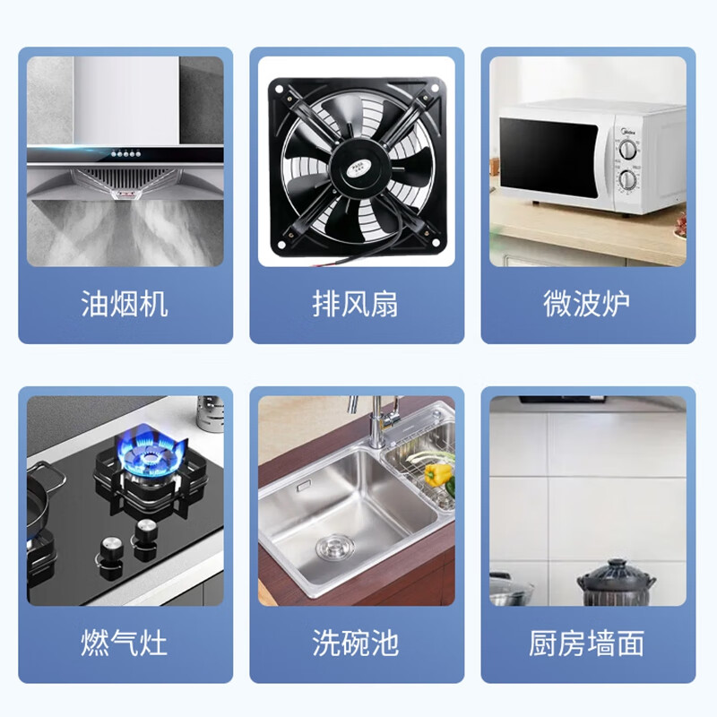 鹿小泡重油污清洁剂喷雾泡沫清洁油污净 喷(泵)头*1个+补充液500ML*三瓶