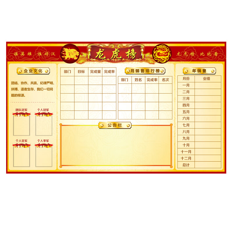 卞伶磁性软白板销售业绩表可擦写龙虎榜公告栏企业文化墙销售墙贴