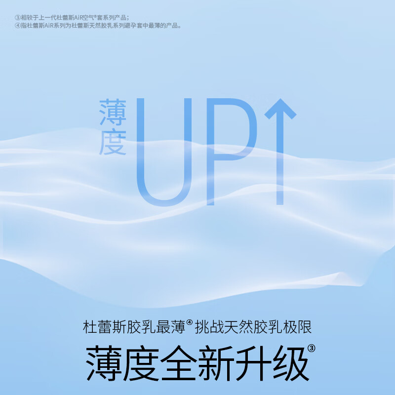杜蕾斯(durex)超薄避孕套AiR空气避孕套 超薄润滑安全套 男女用003套套成人用品 AiR空气快感三合一16只