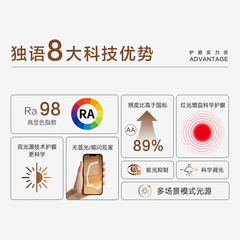 独语N627-1全光谱护眼台灯学习读写专用近视防控台灯超国AA性价比之选 标准版