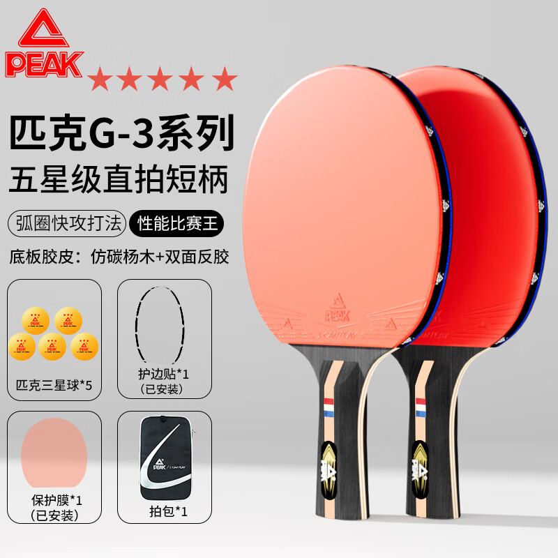 ���ڲ�����ƥ��ƹ������רҵ�Ǽ������ߵ�˫�淴������ѧ��ѵ�����׺�ֱ��˫�� ��5�Ǽ���ҵ�����2֧ �̱�ֱ�� 43.9Ԫ