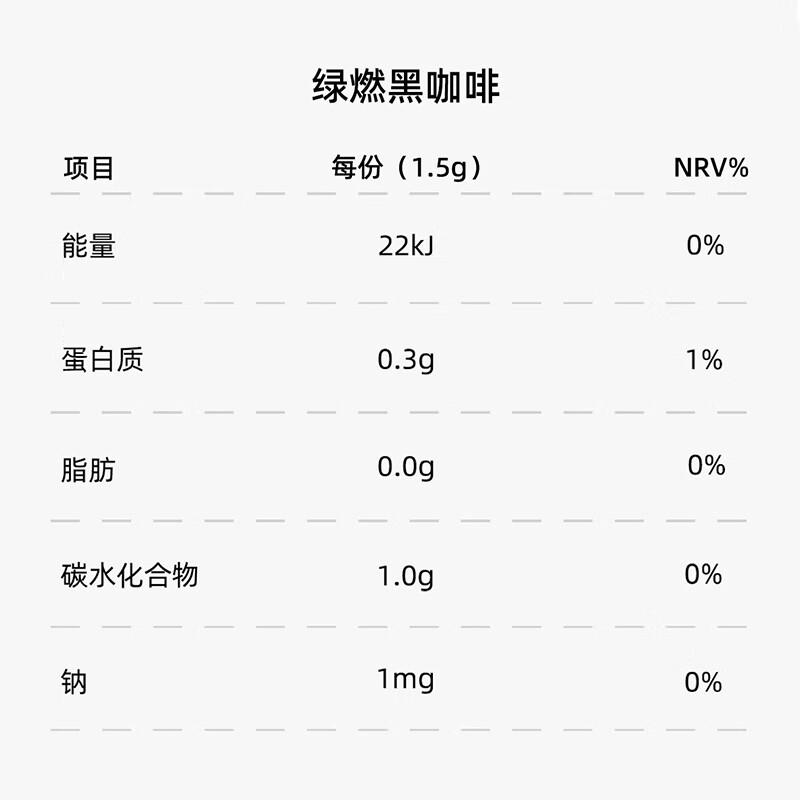 POSITIVE HOTEL赵露思代言地中海咖啡明星同款ph咖啡冻干速溶咖啡1.5g*2条/袋 绿燃*3盒【共21袋】