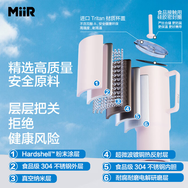 MiiR保温杯女冰霸杯大容量保冷保温不锈钢办公室水杯车载保温水杯 松烟黑 946ml