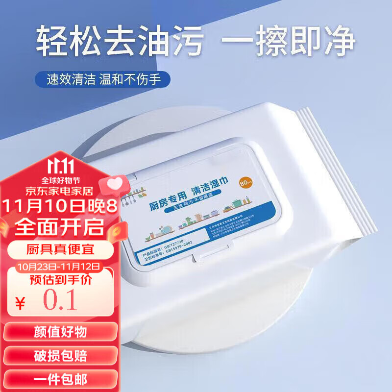 怎样查一次性用品历史价|一次性用品价格走势图