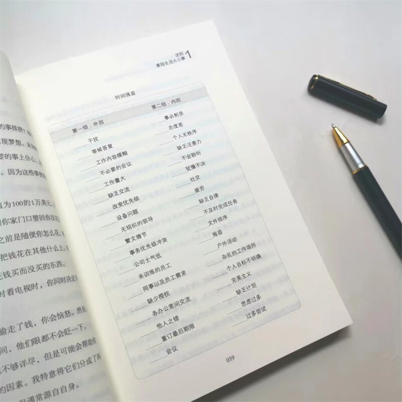 高效能人士的时间和个人管理法则：提高效能和获得内心平静的有效策略详情图