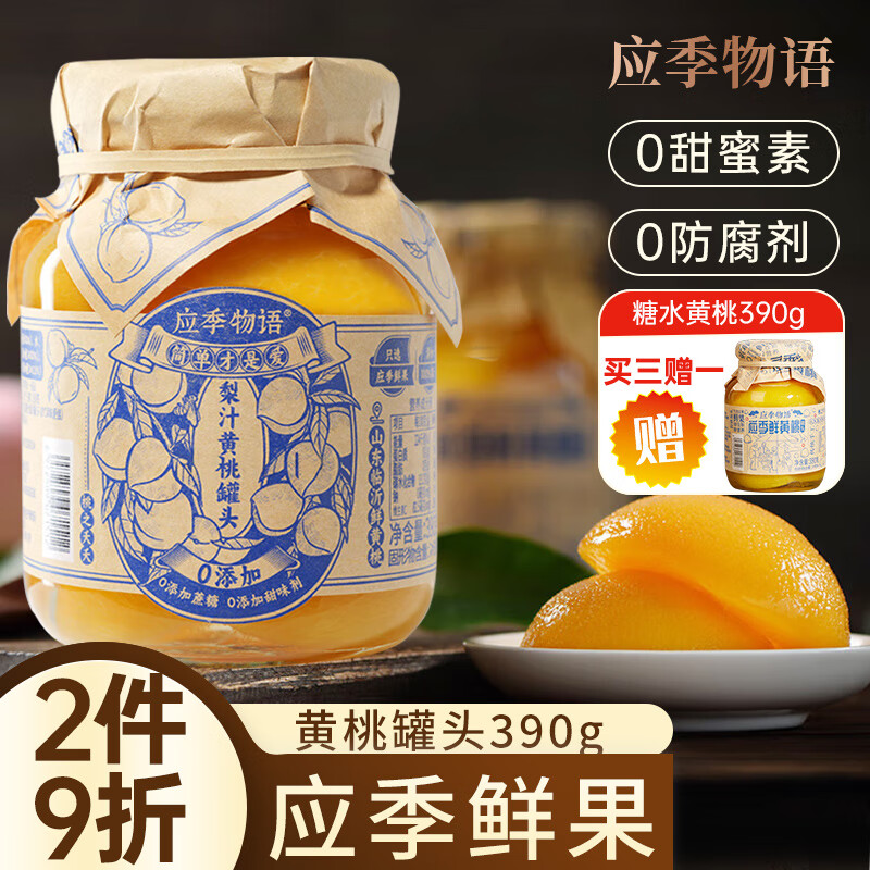 方便食品价格变化趋势|方便食品价格走势图