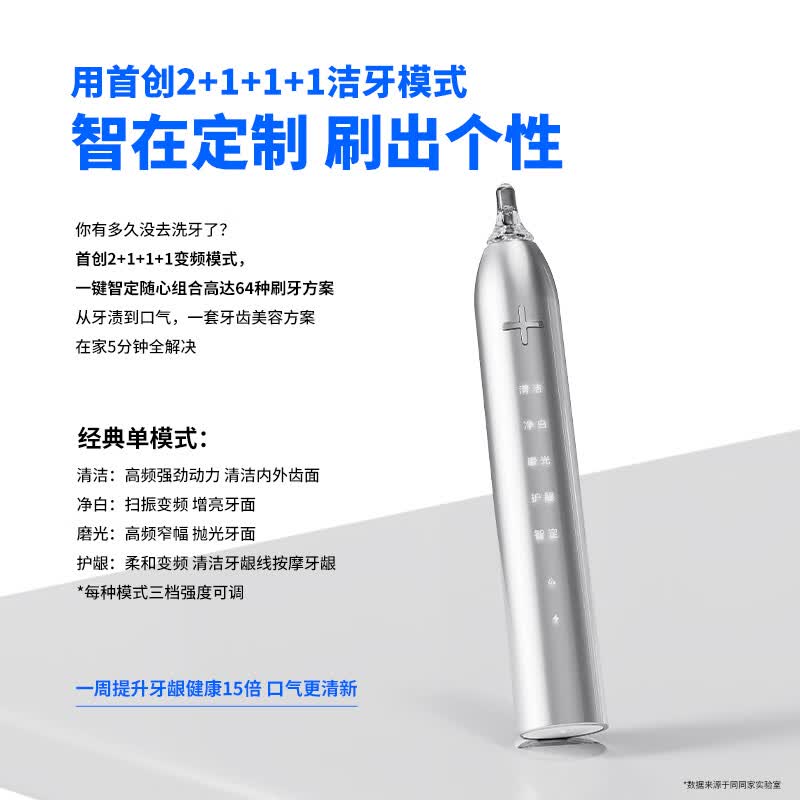 同同家(TTJ)电动牙刷成人智能光感刷声波男女软毛全自动充电式情侣款套装礼盒装T9P 送男朋友生日礼物新年礼品 新一代智感牙刷·钛黑T9P(配黑刷头)