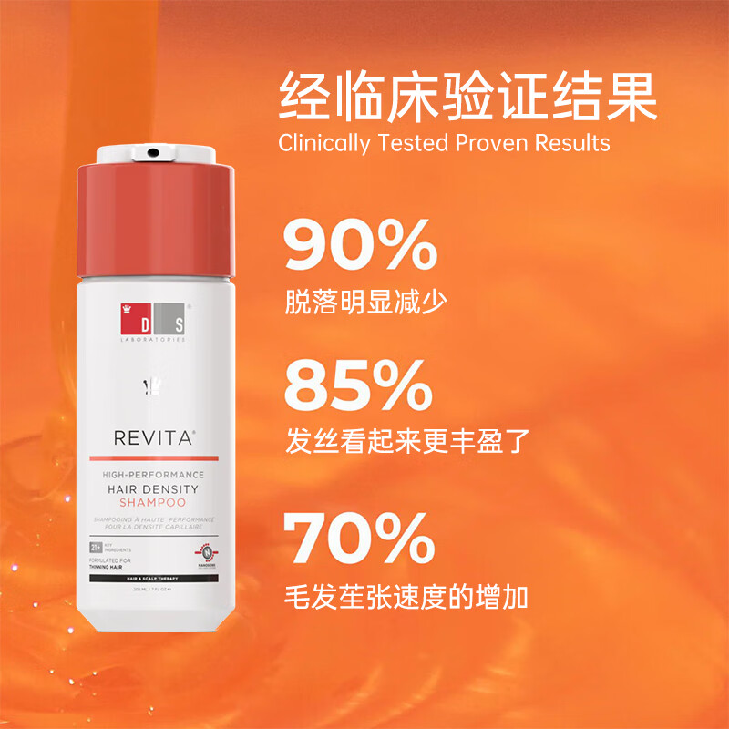 DS Laboratories美国进口DS实验室防脱育发洗发水小橘盖洗头膏咖啡因固发护发素  洗发水205ml【效果装】