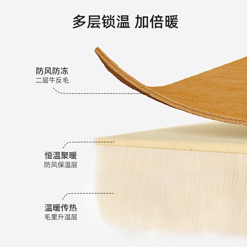 骆驼(CAMEL)冬季新款加绒保暖加厚复古耐折反绒面防寒雪地靴男 G13W223109 黄色 41 (255mm)