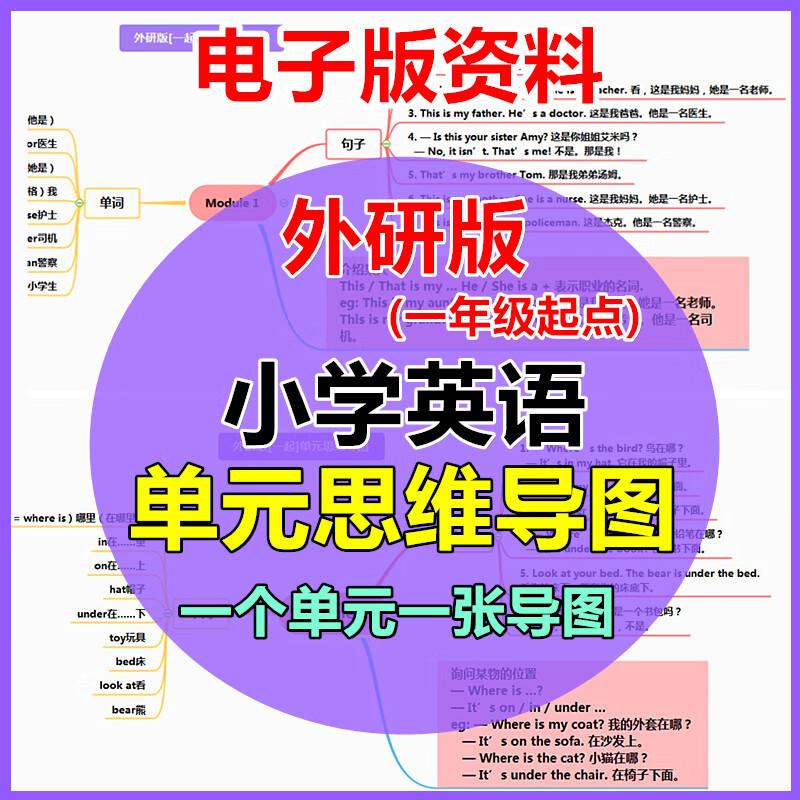 外研社(一起点)小学英语思维导图 一年级上册 (10张) [图片格式]