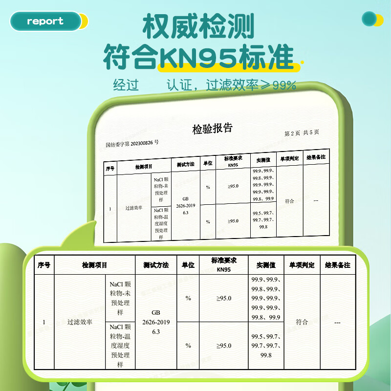 万宝绿 儿童口罩kn95一次性口罩3D立体0-3岁3-6岁6-12岁独立包装婴幼儿宝宝保暖透气黑白色 120只【五色混搭】KN95透气款 【8-12岁儿童】独立包装