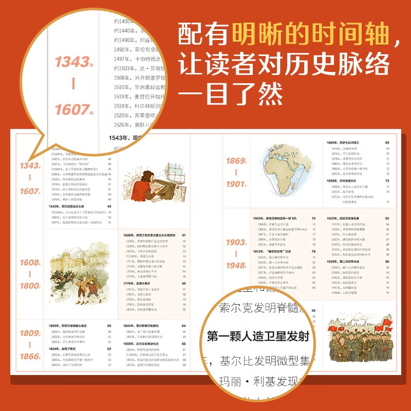 儿童版世界简史暑假阅读暑假课外书课外暑假自主阅读暑期假期读物详情图