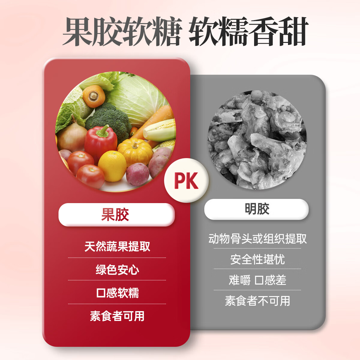 Yusiba御仕葆螯合铁剂补铁软糖20mg60粒 缺铁产后孕妇儿童补铁片维生素b 甘氨酸螯合铁软糖 60粒*1瓶