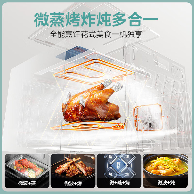 微蒸烤一体机排名前十品牌，这10款多功能，烹饪更高效-图片7