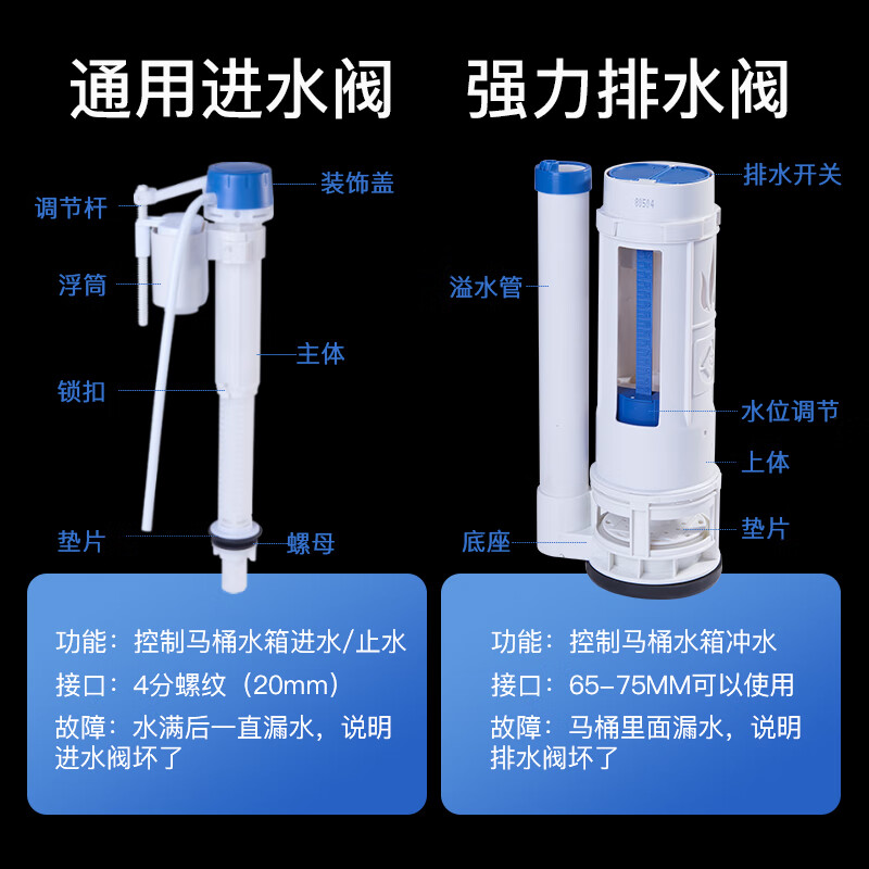 赞戈马桶配件进水阀排水阀老式通用水箱抽水上水出水座便器冲水箱坐便 进水+28cm排水+按键