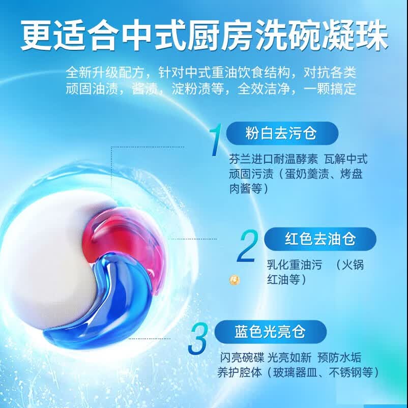 碧瀑洗碗机洗碗凝珠清洁凝珠洗碗块洗碗粉洗碗盐专用洗涤剂清洁剂 【半年6袋装】洗碗凝珠