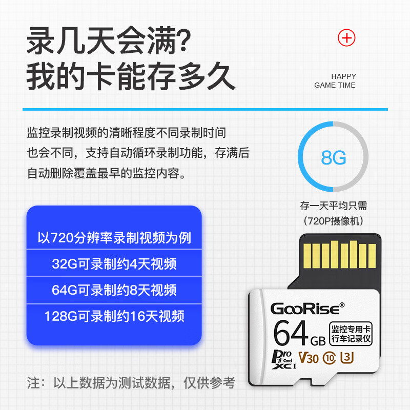 朝上tf卡适用于海马爸比监控内存卡128g专用看护器监视器存储卡智能监控宝宝监护器哭声摄sd卡 【128G】监控摄像头专用内存卡 TF卡【单卡+读卡器】