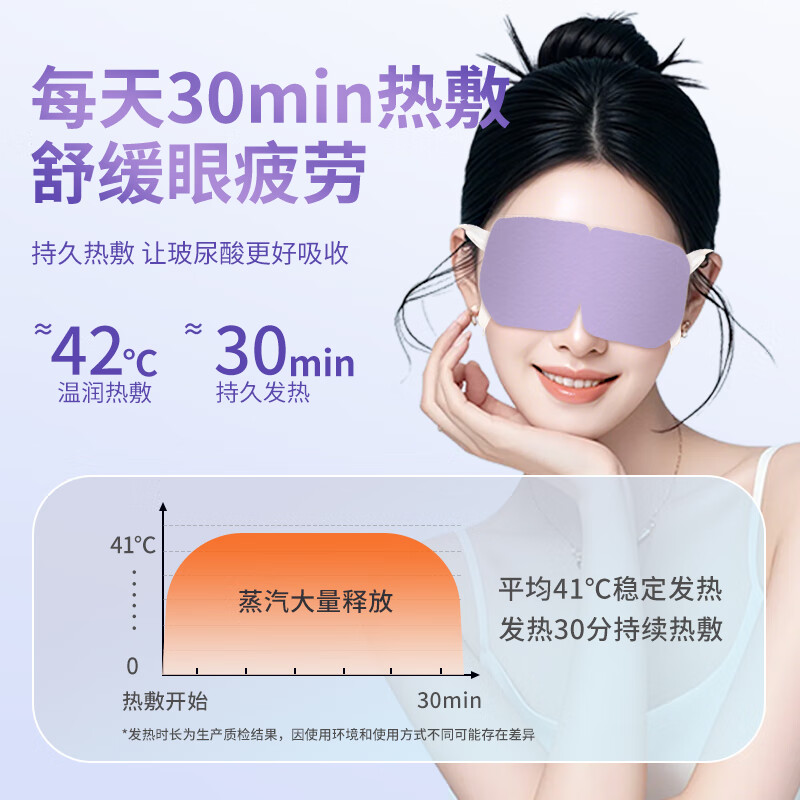 米卡博玻尿酸热敷蒸汽眼罩加热遮光睡眠自发热眼罩男女通用 30片【滋润眼周 呵护双眸】