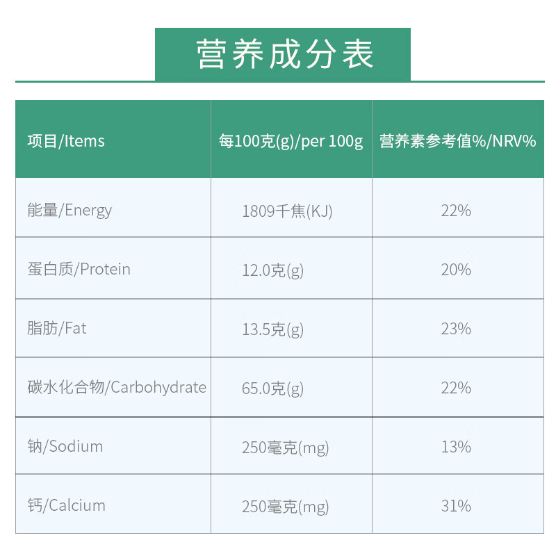时健高钙蛋白质粉*2罐礼袋款高钙高蛋白增强体质送亲人朋友父母好礼 2罐*高钙蛋白质粉（礼袋装）